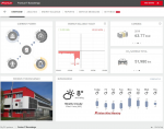 Fronius Solar Web App - Resim 2